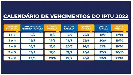 Calendário de vencimento do IPTU