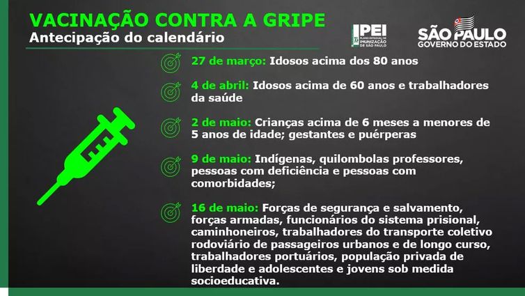 vacinação contra a gripe